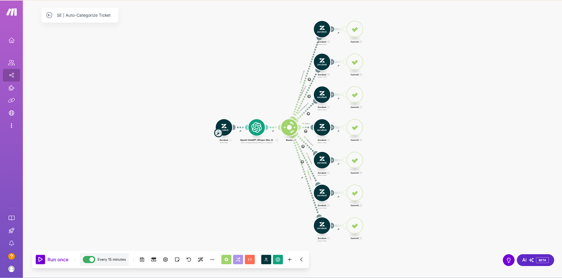 Zendesk Auto Ticket Categorization